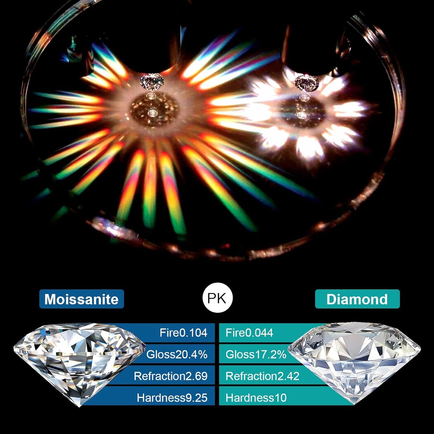 Classic 0.5 Carats Sunflower Earrings Inlaid With Blue-Green Moissanite Loose Diamonds